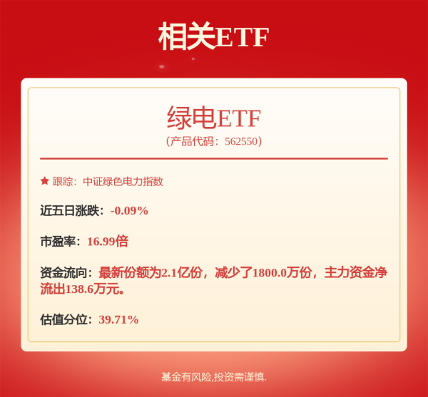 杨方配资 川投能源2024年年报&2025年一季报点评：25Q1参控股水电盈利均向好，新机组投运奠定增长预期