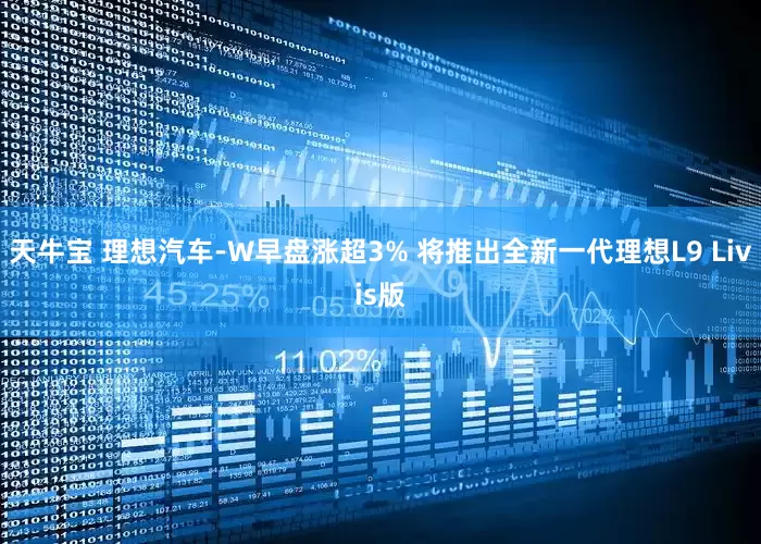天牛宝 理想汽车-W早盘涨超3% 将推出全新一代理想L9 Livis版